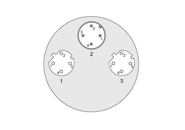 旋轉編碼器接線圖 旋轉編碼器接線圖